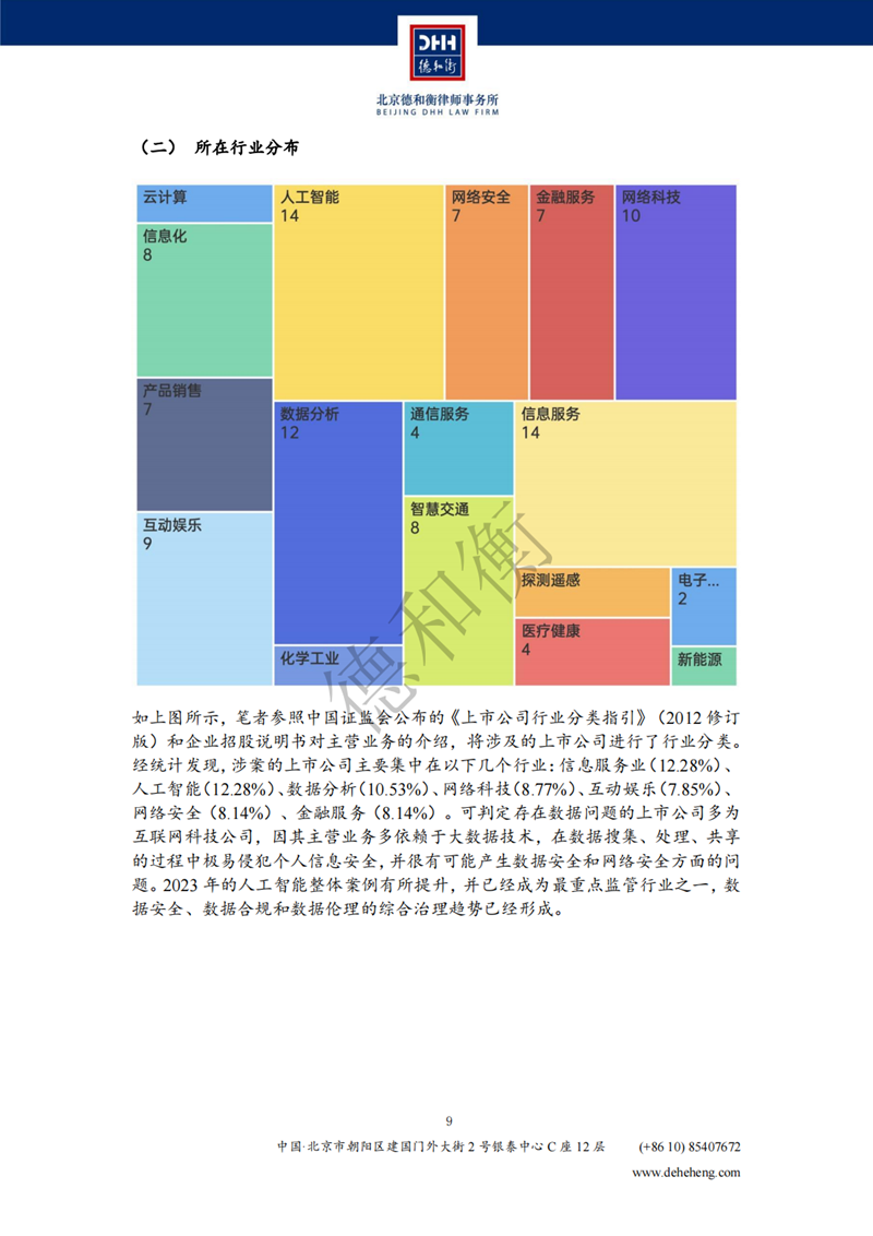 中国上市公司数据合规案例研究报告（2018-2023）-DHH_09.png